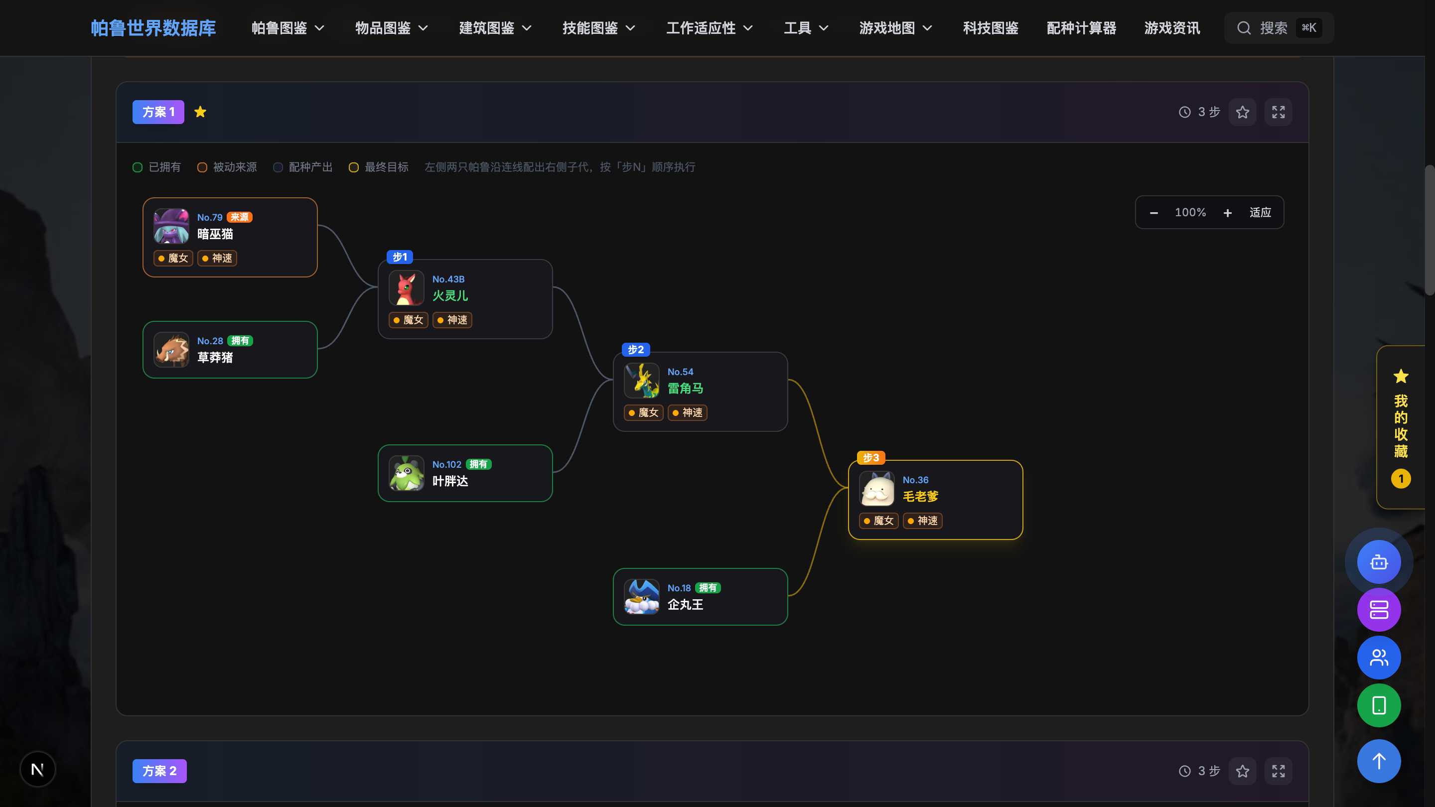 继承被动的配种树：被动标签沿血统逐层流动到目标